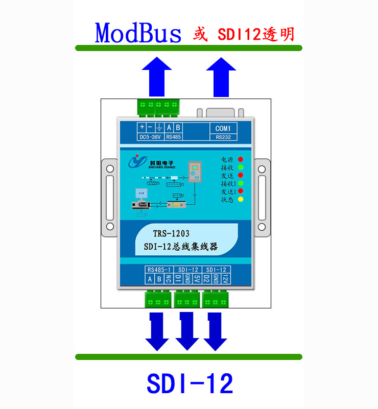 SDI-12转换器